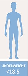 Picture of underweight bmi